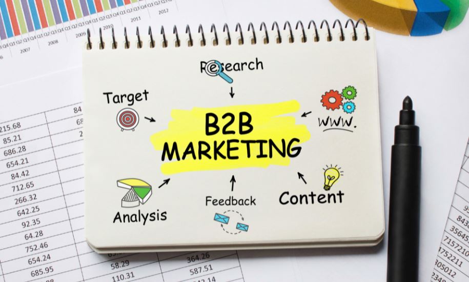 cẩm nang marketing B2B